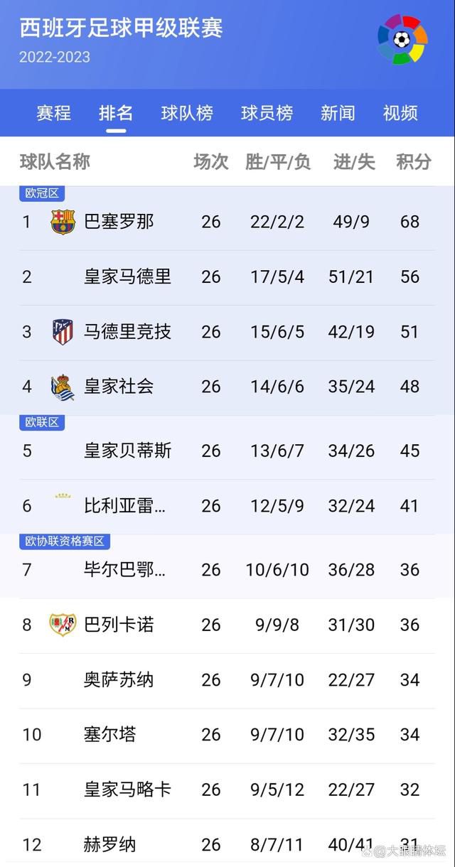 “那些关于我去迈阿密或帕尔梅拉斯的说法都是谣言，我确实希望去MLS，但不是现在。